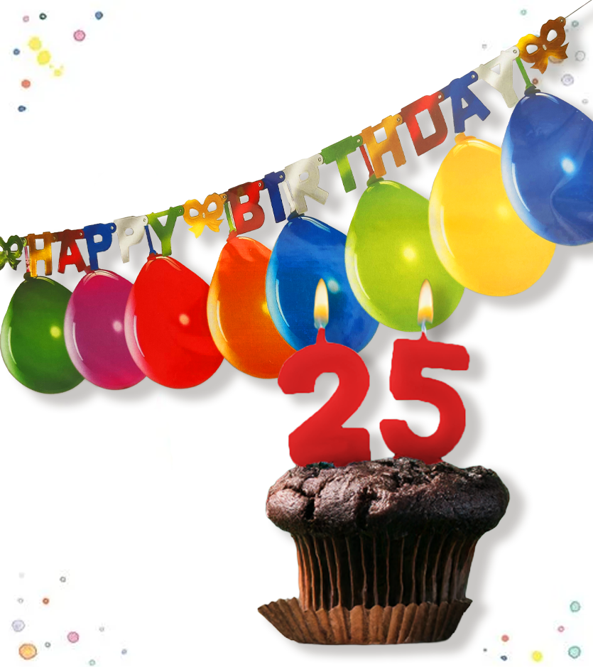 Happy Birthday Set